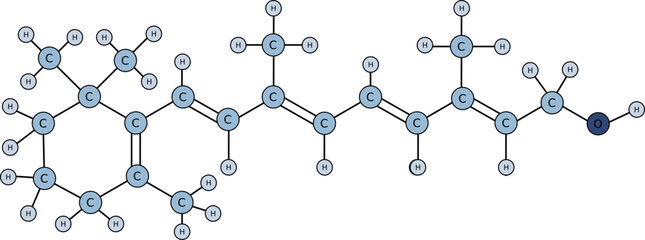 Vitamin A1 Retinol Molecular
Structure, C20H300
