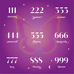 Angel numbers