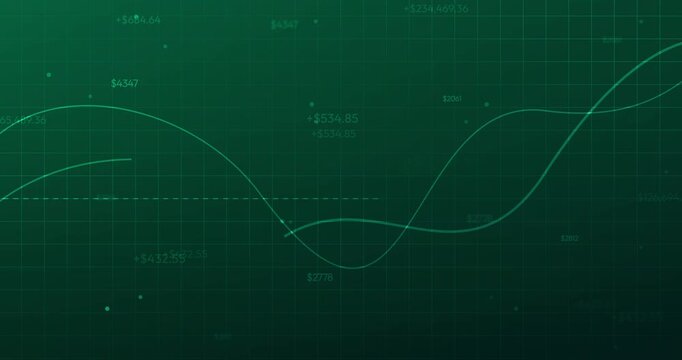 Green business graph showing growth concept 4k animation background. Business growing concept design