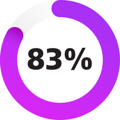 Pink/Purple Progress Wheel - 35 Segments (2.857% Progress Increase)