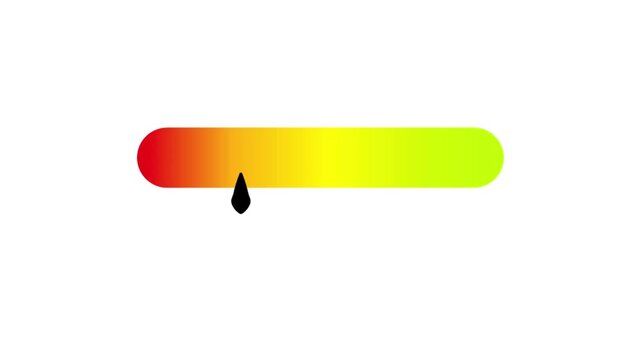 Temperature gauge scroll bar with gradient colors and a black needle