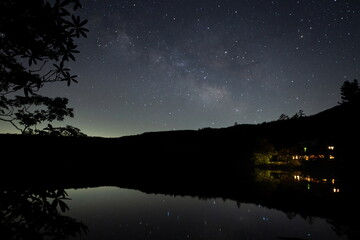 Naklejka premium 山奥の樹々の先にある池に映る星と天の川