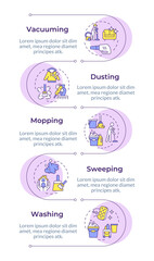Types of cleaning techniques infographic vertical sequence. Commercial mopping, cleanup. Visualization infochart with 5 steps. Circles workflow. Montserrat SemiBold, Lato Regular fonts used