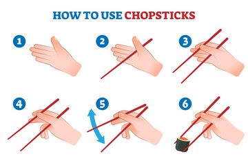 How to use chopsticks illustration, transparent background. Asian food eating finger gesture instruction. Educational scheme with correct sushi holding. Learning manner knowledge.