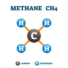 Methane CH4 chemical compound, illustration example model, transparent background. Natural gas consisting of one carbon and four hydrogen atoms. Emission from livestock production.