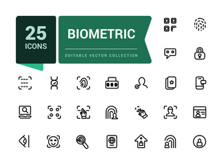 Set of biometric line icons related to data protection, cyber security, privacy. Simple editable vector stroke illustration.