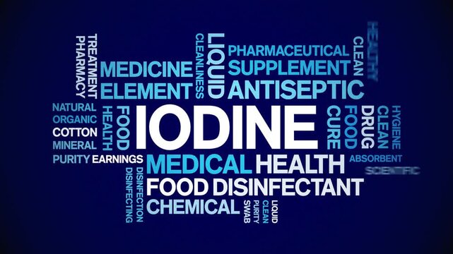 iodine animated word cloud;text design animation tag kinetic typography seamless loop.