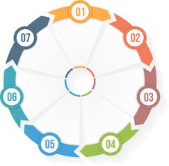 Circle infographic template with seven elements