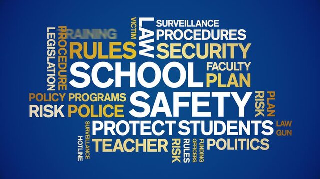 School Safety animated word cloud;text design animation tag kinetic typography seamless loop.