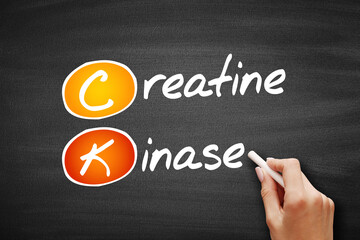 CK - Creatine Kinase acronym, concept on blackboard
