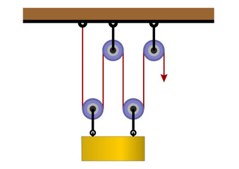 Pulley Combination