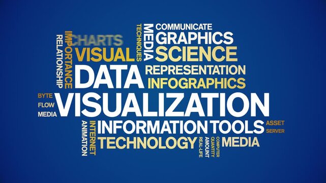 Data Visualization animated word cloud;text design animation tag kinetic typography seamless loop.