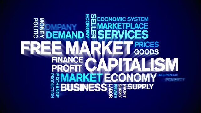 Free Market Capitalism animated word cloud;text design animation tag kinetic typography seamless loop.