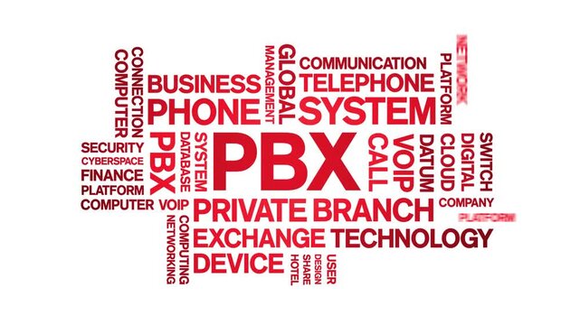 PBX Private Branch Exchange animated word cloud;text design animation tag kinetic typography seamless loop.