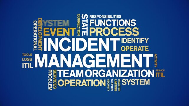 incident management animated word cloud;text design animation tag kinetic typography seamless loop.