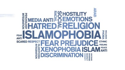 islamophobia animated word cloud;text design animation tag kinetic typography seamless loop.