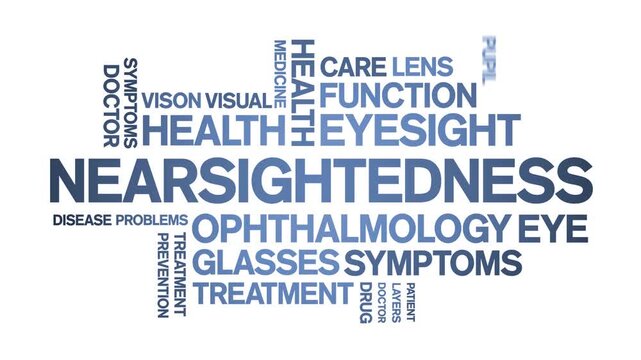Nearsightedness animated word cloud;text design animation tag kinetic typography seamless loop.