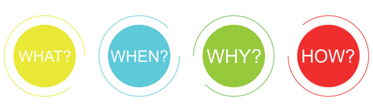 What When How Why template design. Clipart image Vector illustration isolated on white background.