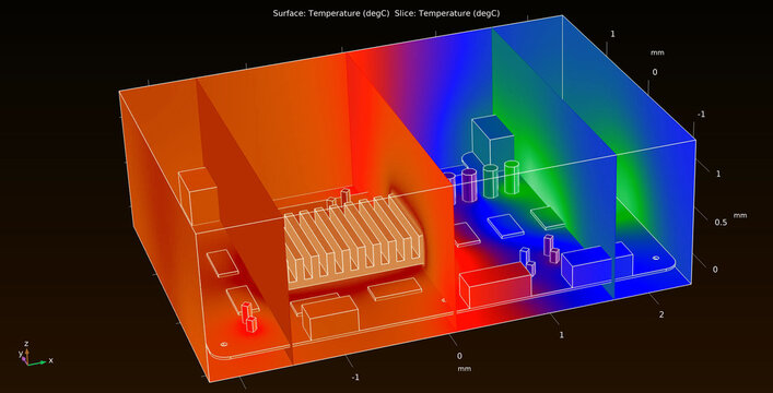 Computer 3d modeling of the printed circuit
board of an electronic device. Thermal analysis.
Investigation of the temperature distribution on the surface
of the printed circuit board, its components.