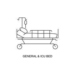 Comfort and Care: General and ICU Bed Essentials icon with editable stroke.