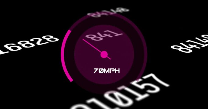 Speedometer showing 97 MPH animation over moving numbers on black background
