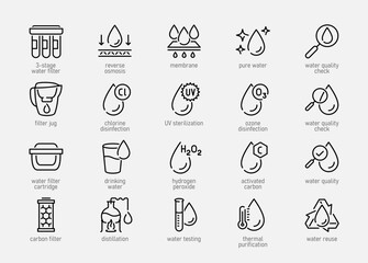 Water Purifying and Filtering Vector Icon Set in Outline Style
