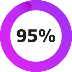Progress Wheel - 5 percent increase [NEW] 20 segments