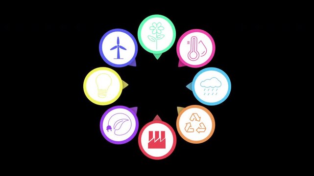 Green energy, environment and abstract with icon in animation for eco friendly, renewable and power. Carbon neutral, sustainable and circle graphic with symbol for recycling, ecology and conservation