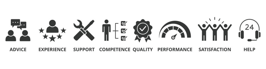 Service banner web icon vector illustration concept for customer and technical support with icon of advice, experience, support, competence, quality, performance, satisfaction, help, and call center