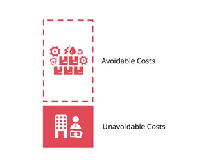 avoidance cost and unavoidance cost in cost accounting