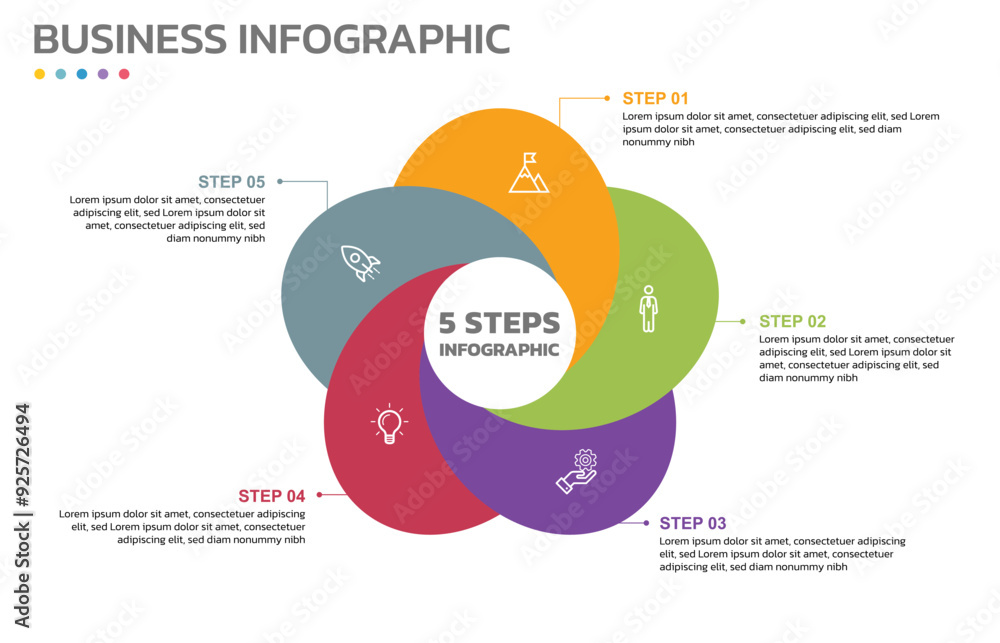 Aufkleber Visual data presentation. Cycle diagram with 5 options. Pie Chart Circle infographic template with 5 steps, options, parts, segments. Business concept. Editable pie chart with sectors. Single layer.