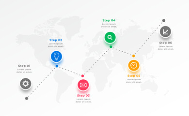 business milestone strategy path template a journey to growth