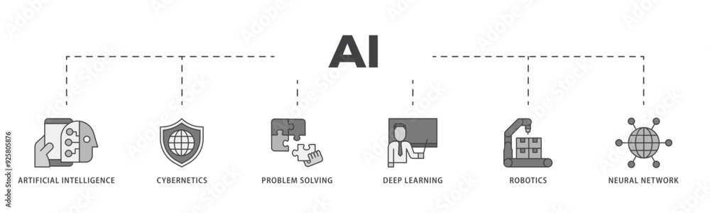 Fototapete ai icon infographic illustration concept with icon of cybernetics, problem solving, deep learning, m
