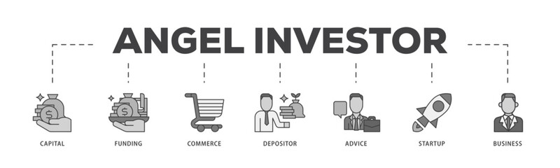 Angel investor icon infographic illustration concept with icon of capital, funding, commerce, depositor, advice, startup and business icon live stroke and easy to edit 