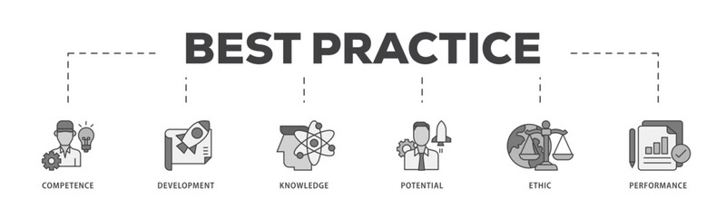 Best practice icon infographic illustration concept with icon of competence, development, knowledge, potential, ethic and performance icon live stroke and easy to edit 