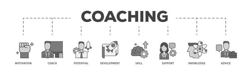 Coaching icon infographic illustration concept with icon of motivation, coach, potential, development, skill, support, knowledge, and advice icon live stroke and easy to edit 
