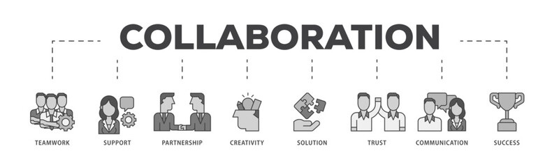 Collaboration icon infographic illustration concept with icon of teamwork, support, partnership, creativity, solution, trust, communication, success icon live stroke and easy to edit 