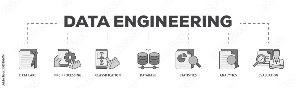 Poster data engineering icon infographic illustration concept with icon of data lake, pre processing, class