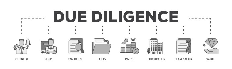 Due diligence icon infographic illustration concept with icon of potential, study, evaluating, files, invest, corporation, examination and value icon live stroke and easy to edit 