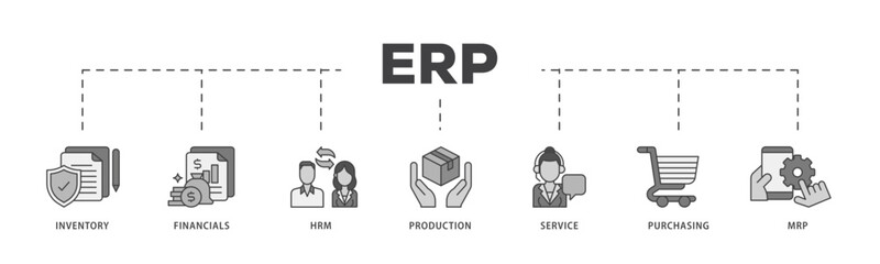 ERP icon infographic illustration concept with icon of inventory, financials, hrm, production, service, purchasing, and mrp icon live stroke and easy to edit 