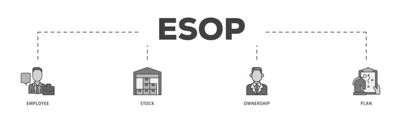 Esop icon infographic illustration concept with icon of management, bank, graph, fund, investment and statistics icon live stroke and easy to edit 