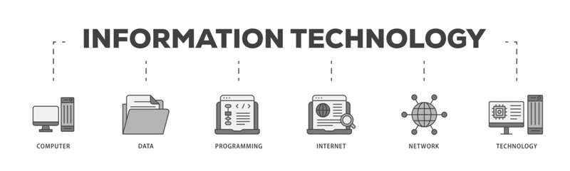 Information technology icon infographic illustration concept with icon of internet, technology, network, programming, data, computer icon live stroke and easy to edit 