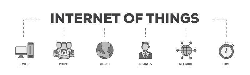 Fototapeta premium Internet of things icon infographic illustration concept with icon of device, people, world, business, network and time icon live stroke and easy to edit 