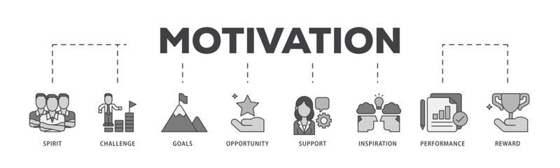 Motivation icon infographic illustration concept with icon of goal, vision, admire, support, teamwork, mentor, performance, and success icon live stroke and easy to edit 