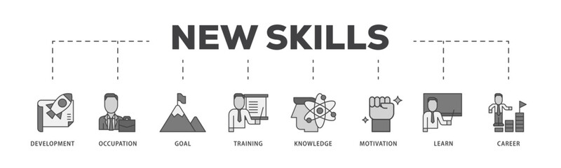 New skills icon infographic illustration concept with icon of development, occupation, goal, training, knowledge, motivation, learn and career icon live stroke and easy to edit 