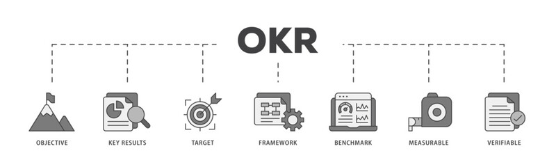 OKR icon infographic illustration concept with icon of objective, key results, target, framework, benchmark, measurable, and verifiable icon live stroke and easy to edit 