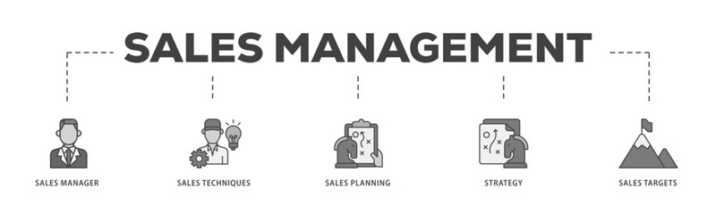 Sales management icon infographic illustration concept with icon of manager, sales techniques, planning, strategy, and targets icon live stroke and easy to edit 