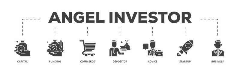 Fototapeta premium Angel investor icon infographic illustration concept with icon of capital, funding, commerce, depositor, advice, startup and business icon live stroke and easy to edit 