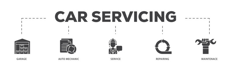 Car servicing icon infographic illustration concept with icon of repairing, maintenace, service, auto mechanic, garage icon live stroke and easy to edit 