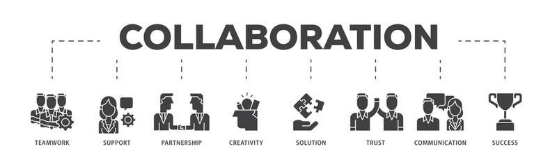 Collaboration icon infographic illustration concept with icon of teamwork, support, partnership, creativity, solution, trust, communication, success icon live stroke and easy to edit 
